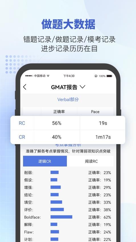 雷哥gmat在線?？紇7.2.6 5