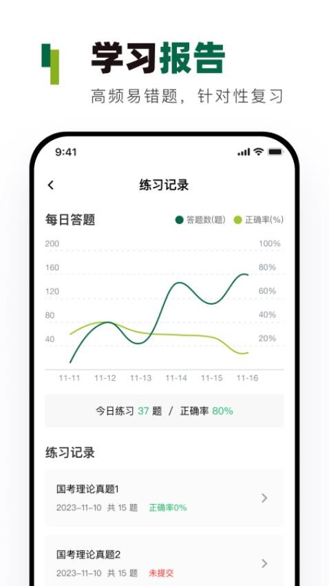 邮政校招真题库官方版v1.0.0(4)