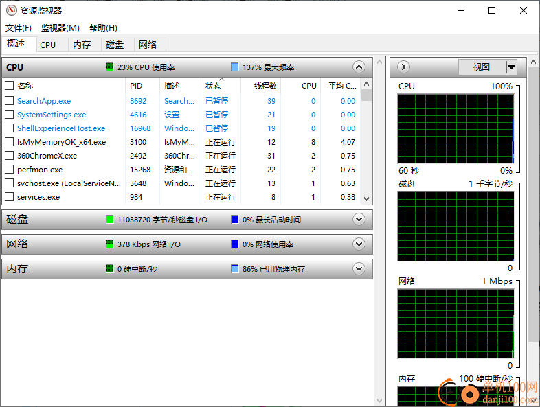 IsMyMemoryOK(內存測試軟件)