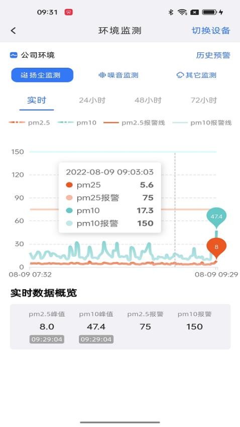 電科智慧工地官方版v2.3.12 3