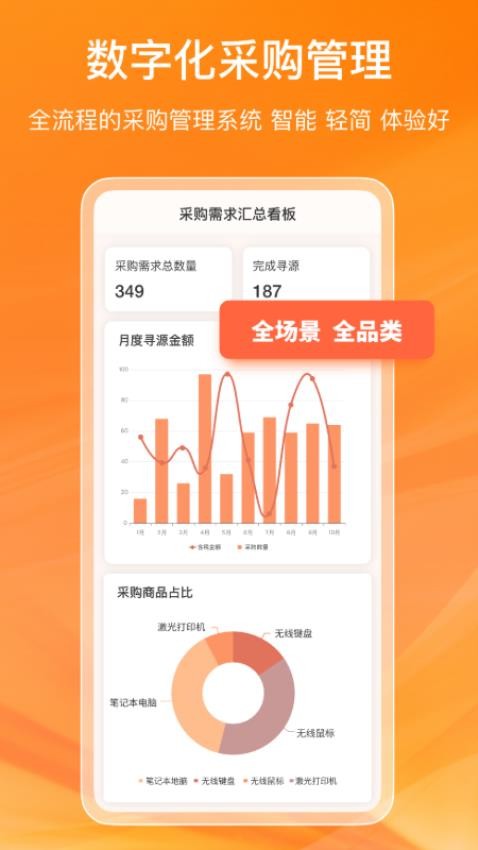 鲸采云SRM官方版v1.0.0(5)