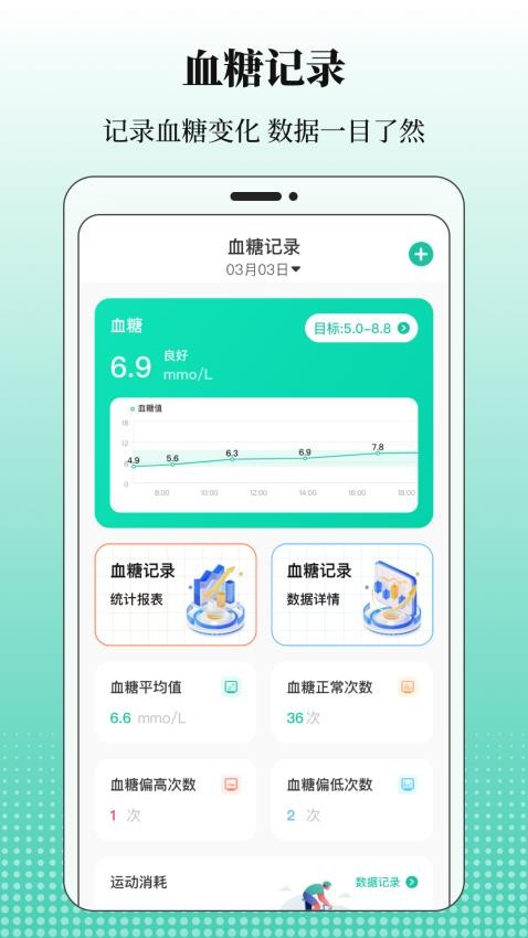 血糖记录手机版v3.3.1(4)