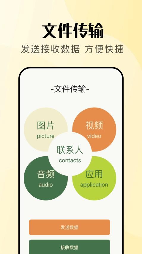 local传输助手最新版v1.6(2)