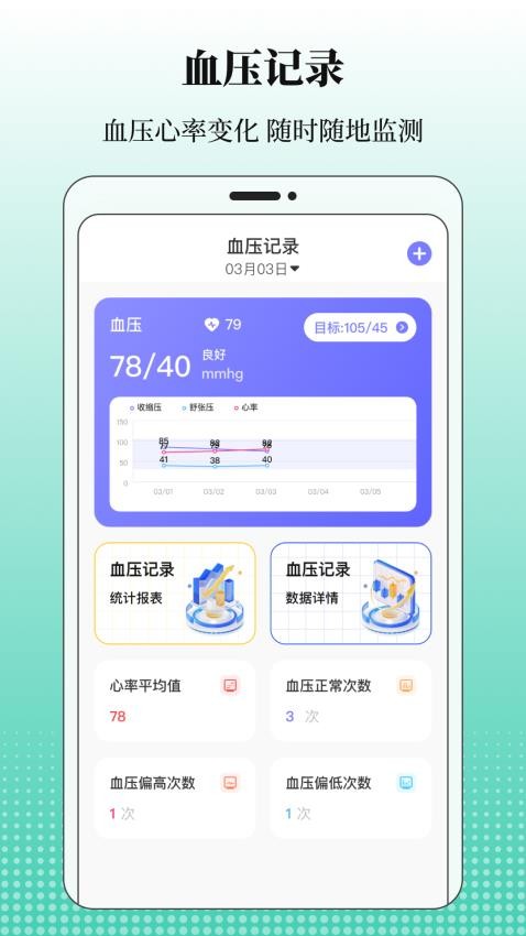 血糖记录手机版v3.3.1(3)