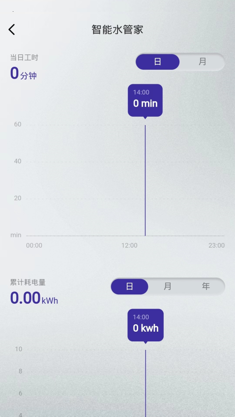利欧小精灵助手appv1.0.3(1)