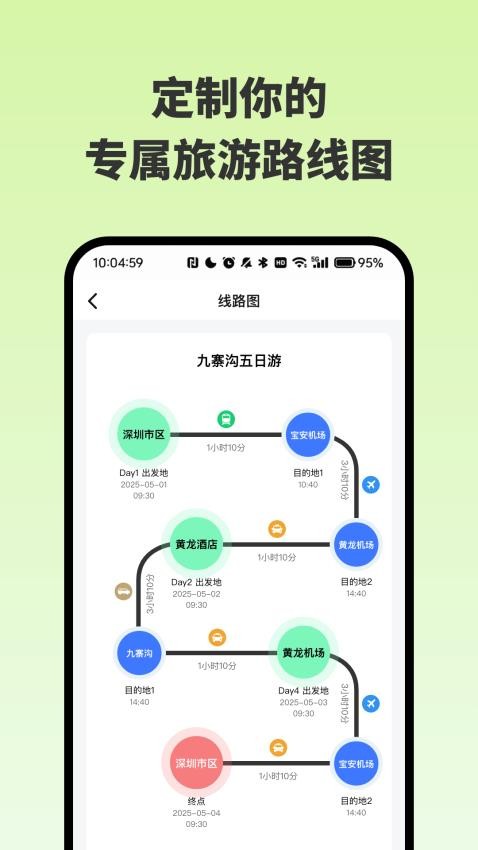 附近景點在哪兒官網版vH4.6 5