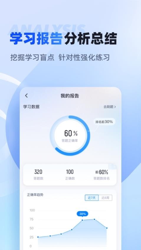 成人高考专升本考试聚题库手机版v2.0.4 4