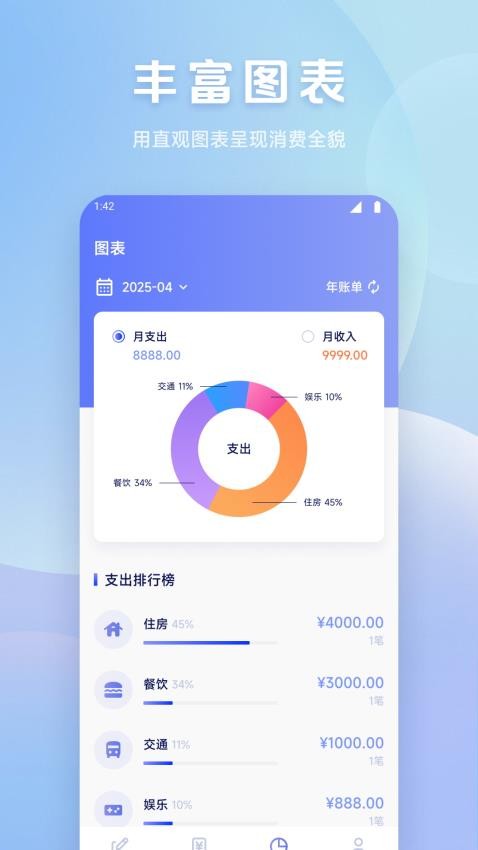 蜜洛月記最新版v1.1 3