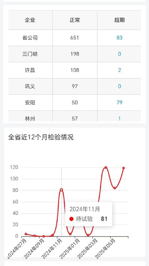 云查控手机版v1.0.4(1)