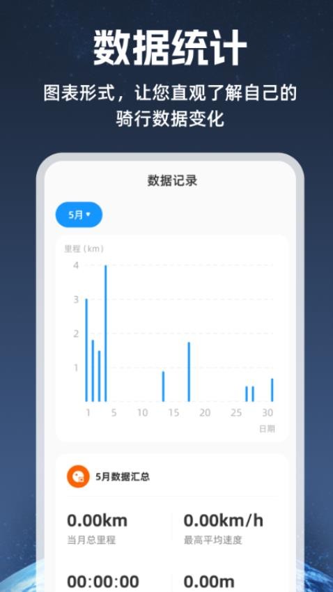 5G衛(wèi)星地圖軟件