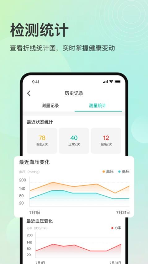 MKW Health官网版v1.0.2(3)