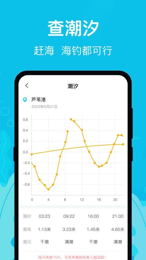 钓鱼达人手机版v3.2.33(4)