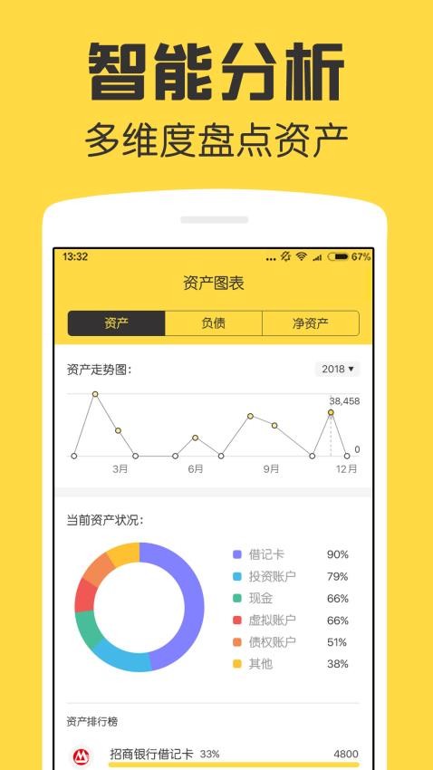 鲨鱼资产管家最新版v1.6.2 5