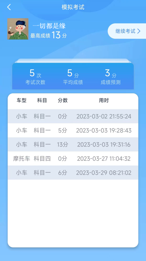 财仝驾考官方版v1.2.8(2)
