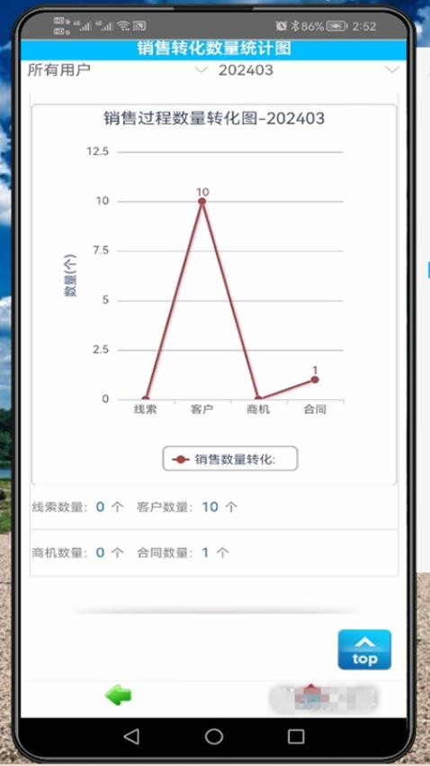 千百客CRM免费版v8.0.2(1)