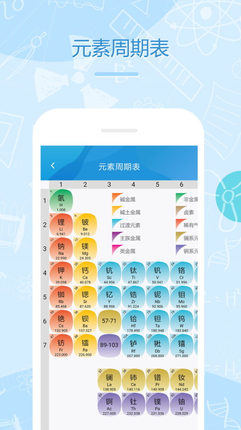 化学eAppv5.6.1 4