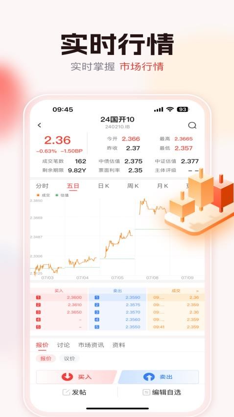 海豚FICC官方版(2)