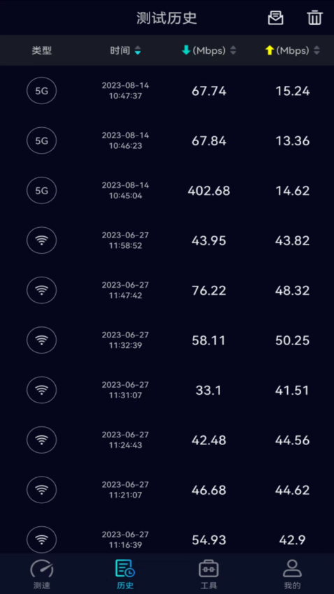 Speedtest5g测速v2.2.9 5
