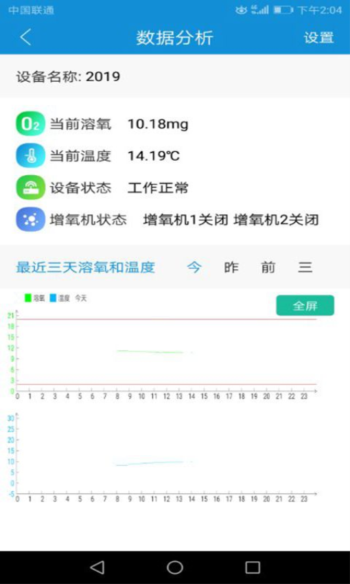 渔工物联网增氧控制器v0.6.9(3)