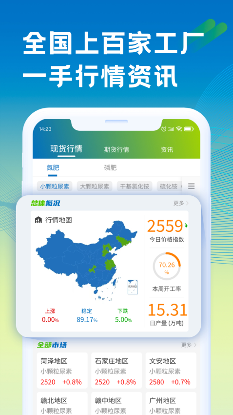肥易通化肥价格资讯v2.1.1(3)