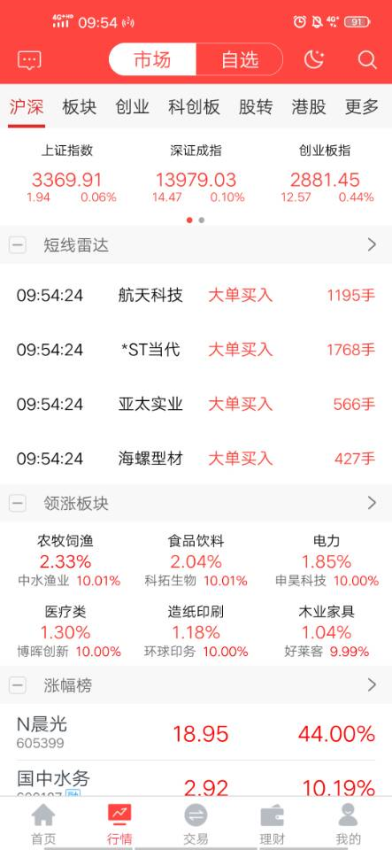 翼启航中航证券手机版(5)