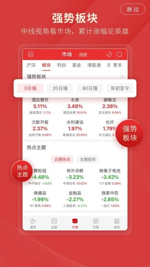 诚通证券通达信官网版(1)