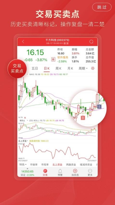 诚通证券通达信官网版(2)