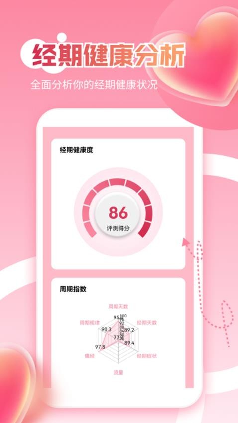 大姨妈极简版记录软件v1.2(2)