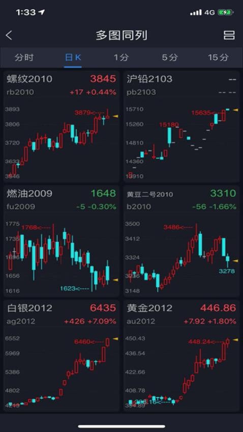 天鸿e路赢官网版(2)