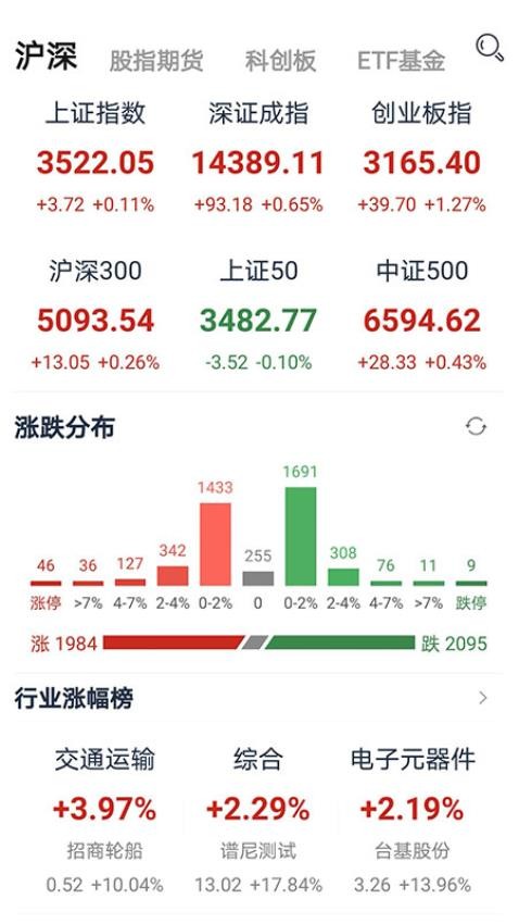 股票交易师最新版
