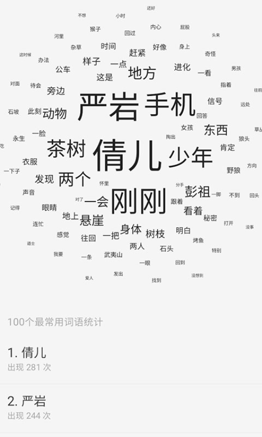 云上写作免费版v7.0 5