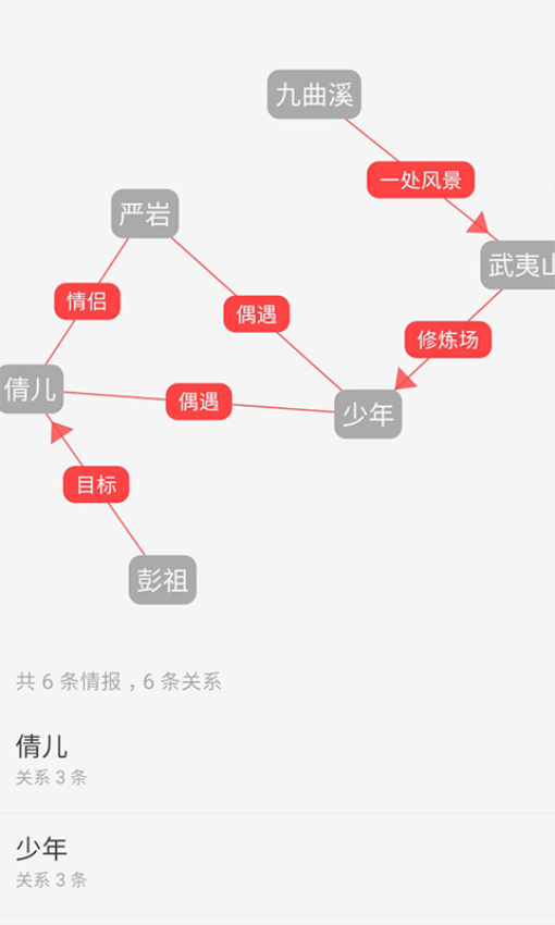云上写作免费版v7.0 1