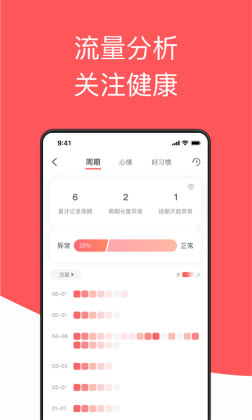 西柚大姨妈软件v2.2.5 4