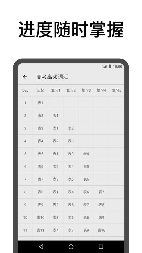 表格背单词专业版v3.14(3)