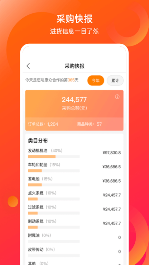 康众汽配官方版v8.20.4 2