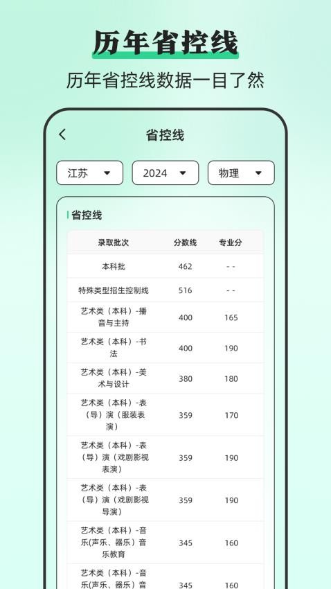 陽光志愿DeepLook官方版