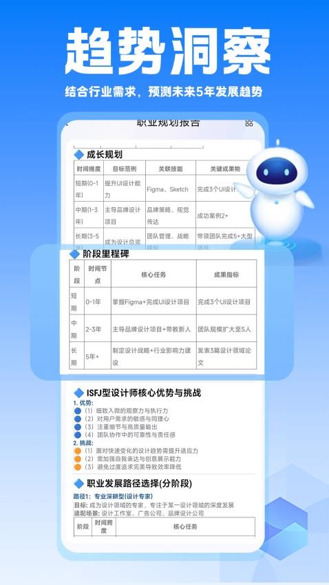 AI職業規劃師app
