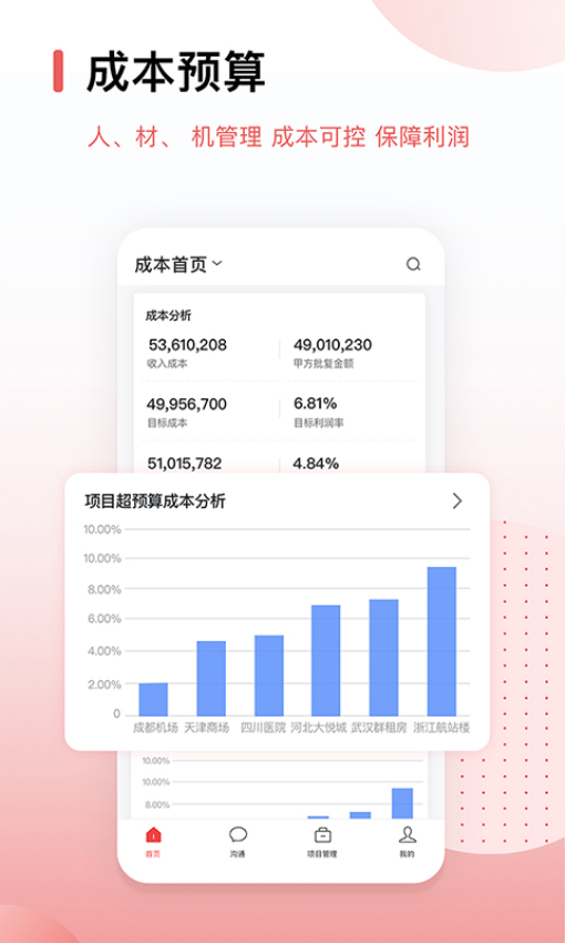 红圈CRMPlus软件v6.3.1(5)