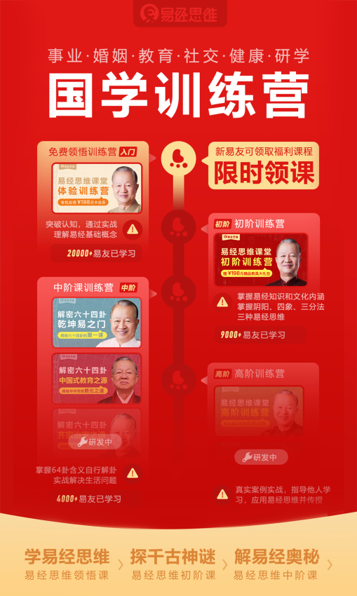 易經(jīng)思維最新版v2.3.15 4