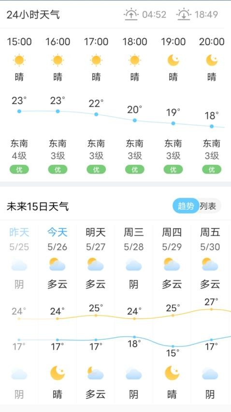 预报天气预报官网版v7.0.7(4)