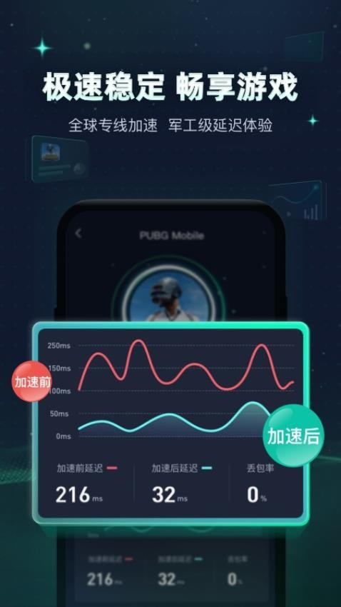 迅游手游加速器最新版2025v5.6.19.1(3)