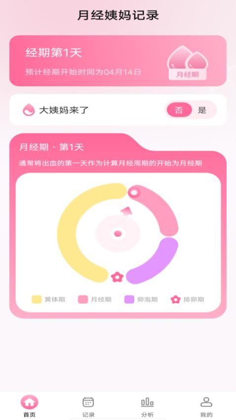 月经姨妈记录最新版v1.0.0(1)