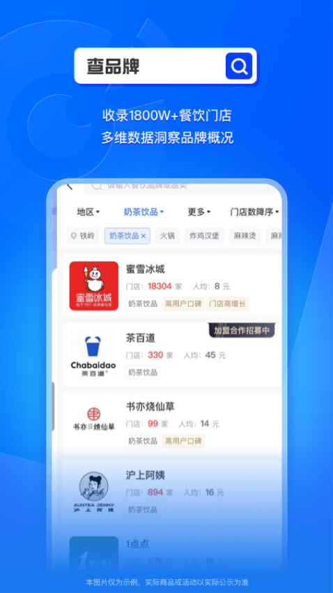 窄门餐眼官方版v1.9.1 3