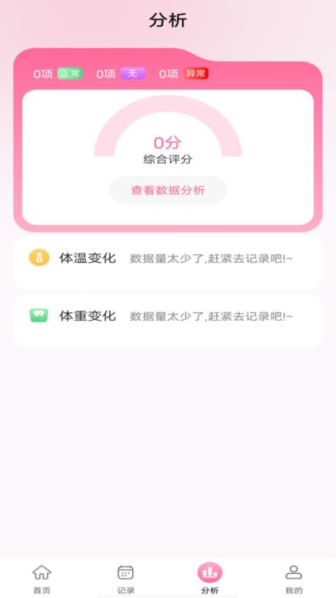 月经姨妈记录最新版v1.0.0(3)