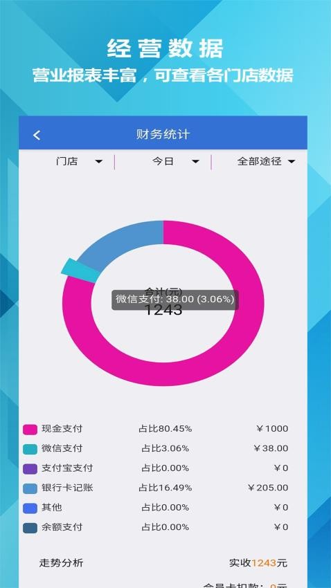 迅航云店会员管理收银系统软件官网版v7.29(1)