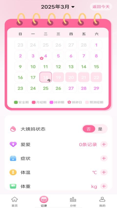 月经姨妈记录最新版v1.0.0(2)