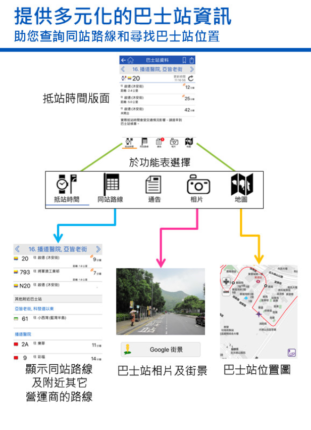 新巴城巴app官方版v4.4.3 4