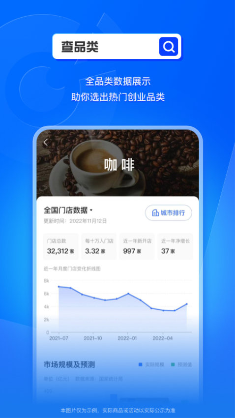 窄门餐眼官方版v1.9.1 5