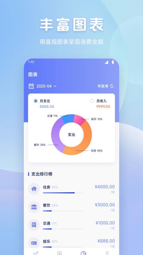魔法记账手机版(2)