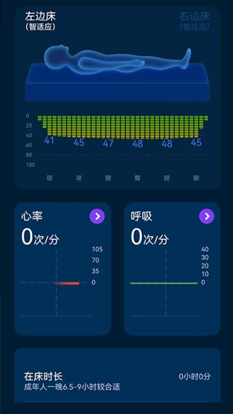 舒是智能免费版v1.1.4(2)